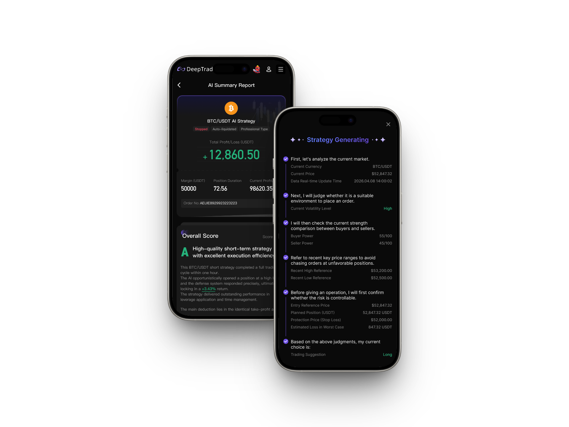 MaxQuant x DeepTradeX Strategic Partnership
